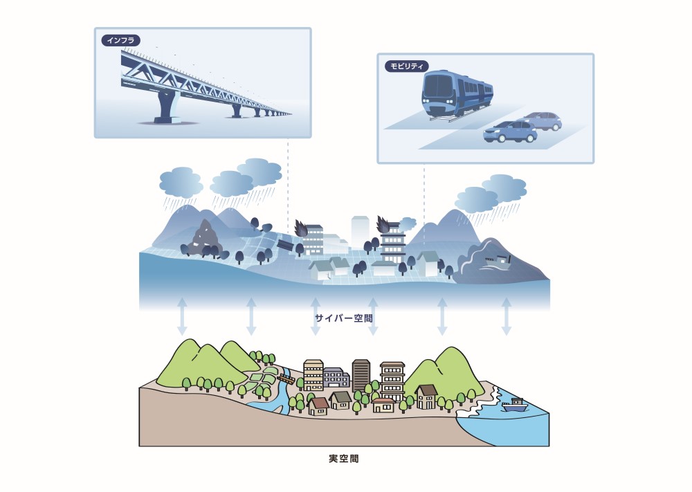 防災デジタルツインの構築イラスト