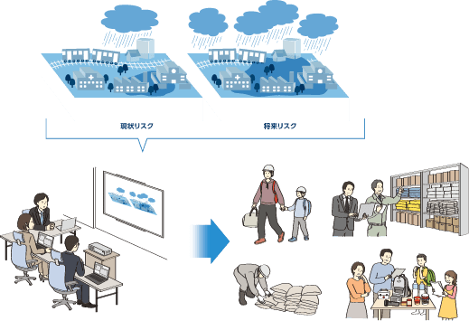 リスク情報による防災行動の促進のイラスト